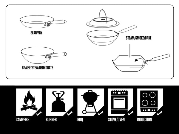 CARBONTRAIL12 - Adventure Cook Set