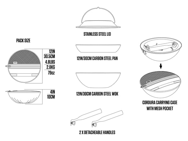 CARBONTRAIL12 - Adventure Cook Set